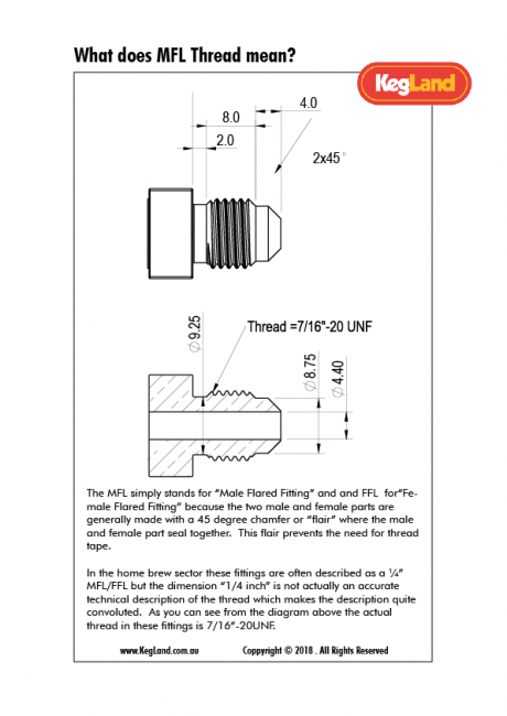 Коннектор "KegLand" для кегов с фитингом Ball Lock, исходящий (черный) с резьбой, пластиковый 