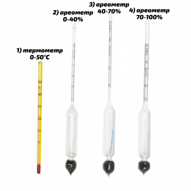Набор ареометров с термометром