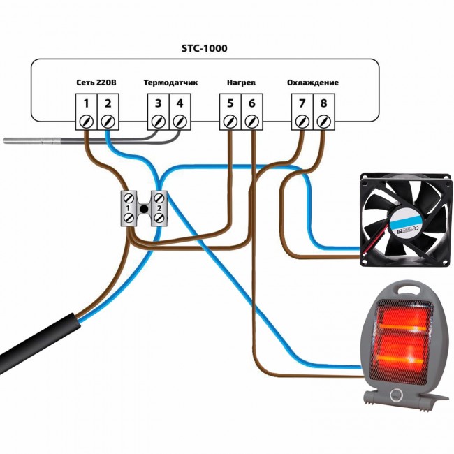 Контроллер температуры STC-1000 220v