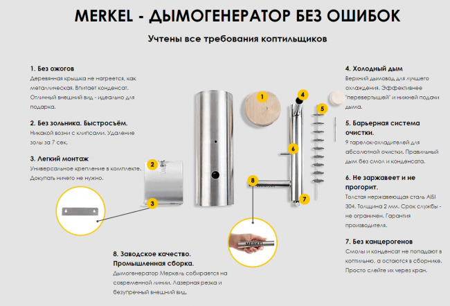 Дымогенератор 2,5 л. Меркель Оптима Дымогенератор 2,5 л. Меркель Оптима