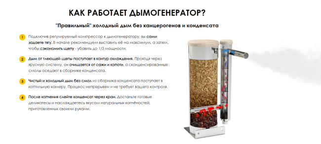 Дымогенератор 2,5 л. Меркель Оптима Дымогенератор 2,5 л. Меркель Оптима