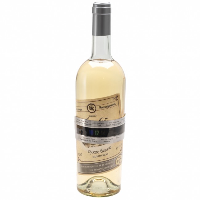 Винный термометр Винный термометр